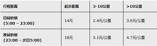 ε2014Ϻչչ