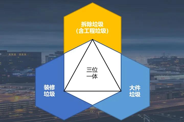 Ϻɽɷݳϯ2021ȫɰʯβ󼰽̷Դ÷